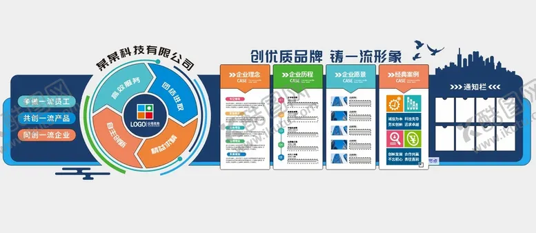 编号：33309912160025403737【酷图网】源文件下载- 企业文化墙发展历程