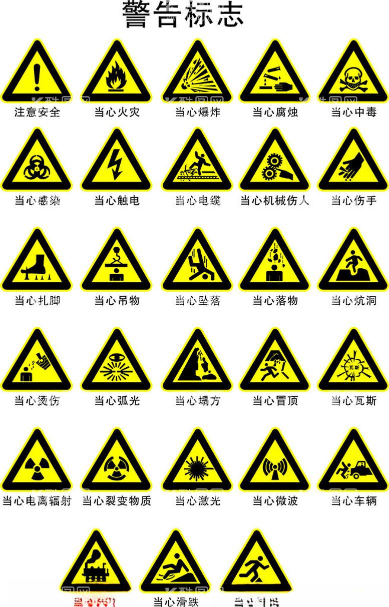 编号：33276502101340131979【酷图网】源文件下载-危险警示