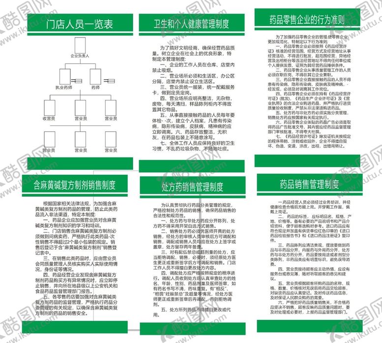 编号：94618701232047548067【酷图网】源文件下载-药店 药房 制度牌