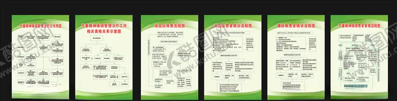 编号：10577409182308151633【酷图网】源文件下载-国家基本公共卫生服务流程图