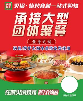 编号：02641809240434521924【酷图网】源文件下载-锅圈食汇公示栏