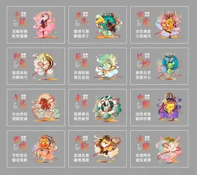 十二生肖文化墙