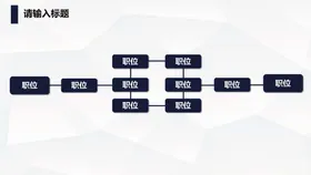 组织构架图结结单位