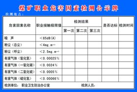 加油站职业前几天危害因素监测公