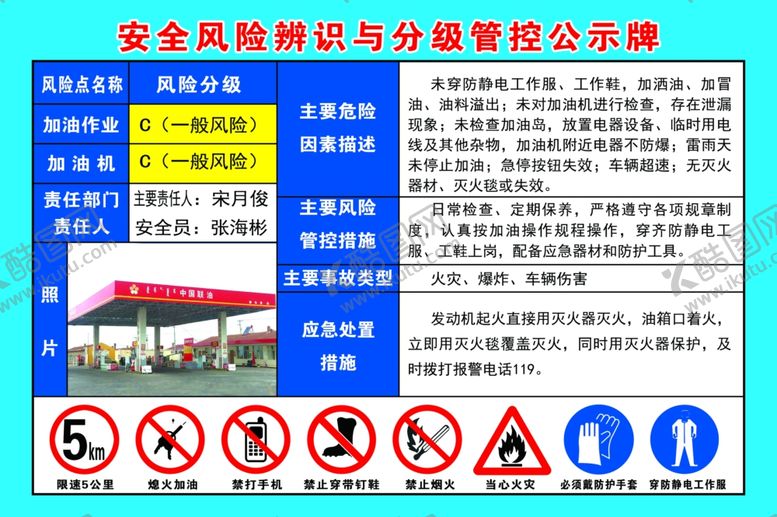 编号：35067710120855322767【酷图网】源文件下载-加油机安全风险辨识