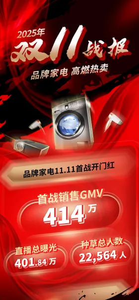 双十一大促活动家电中国风飘带直播战报