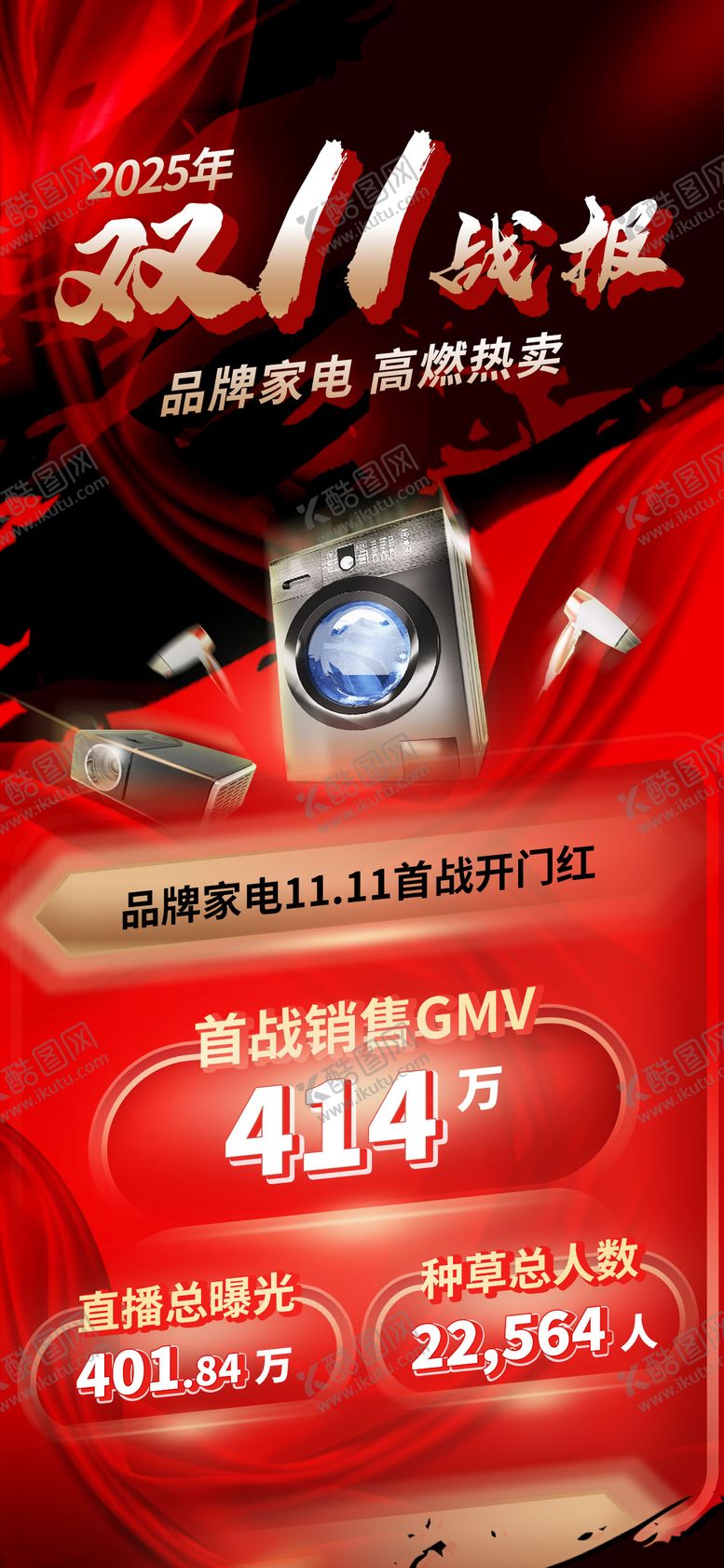 编号：53481909181753102256【酷图网】源文件下载-双十一大促活动家电中国风飘带直播战报