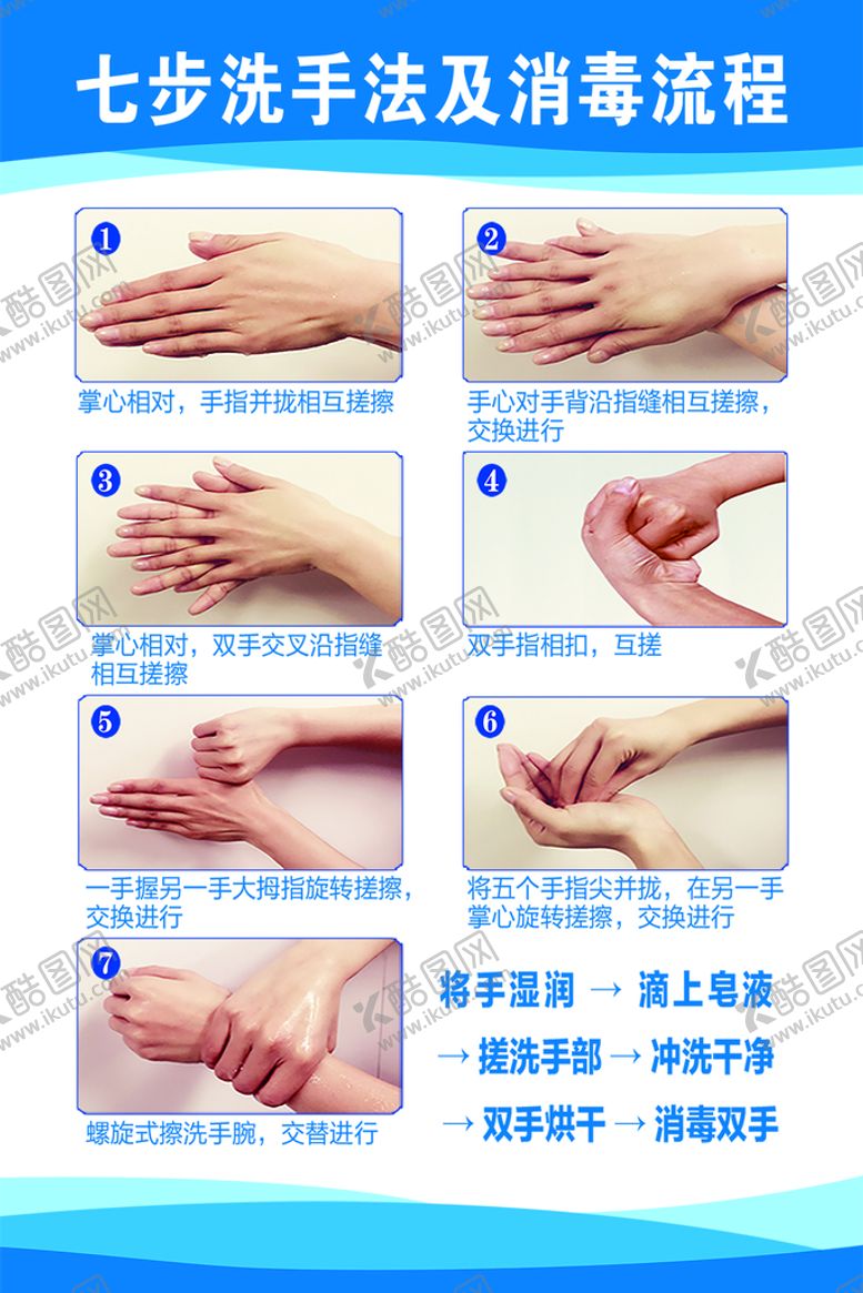 编号：36074011210414245570【酷图网】源文件下载-七步洗手步骤