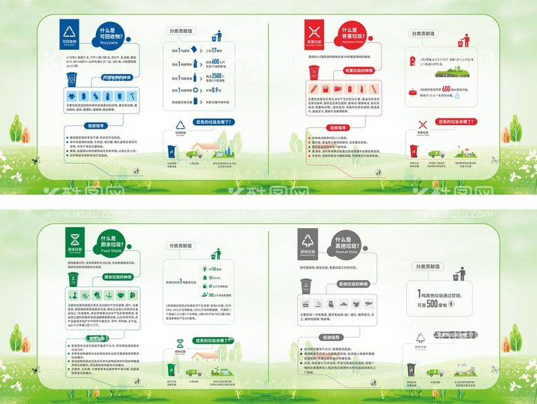 编号：17920210240311357284【酷图网】源文件下载-垃圾分类宣传栏展板