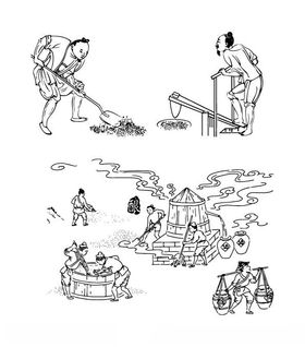 简笔画