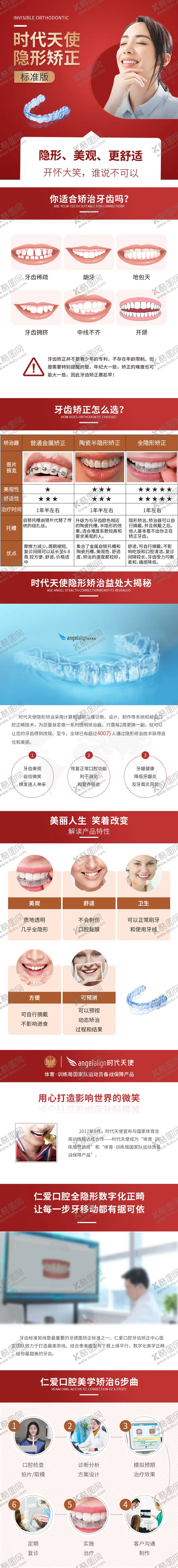 编号：62680701121554052294【酷图网】源文件下载-隐形矫正详情页