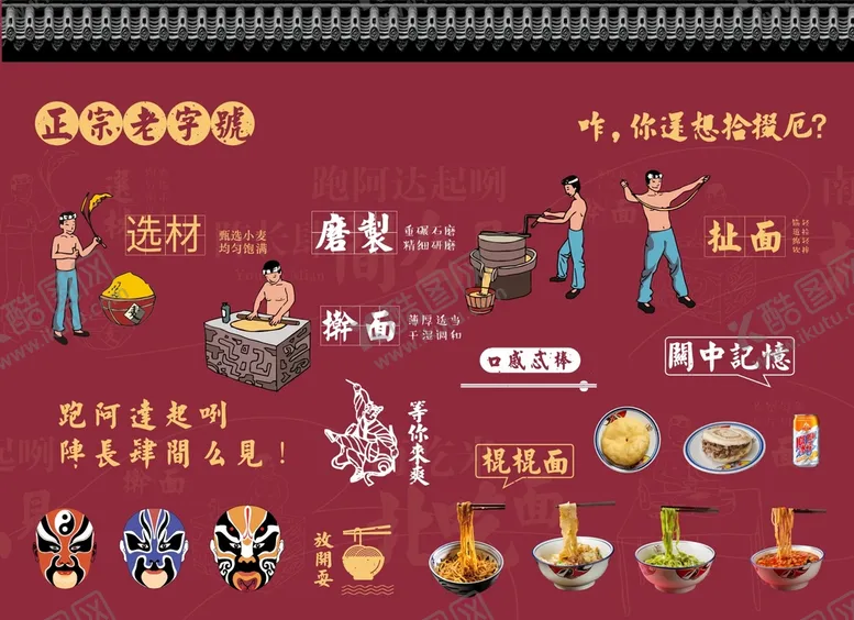 编号：83998310190149579609【酷图网】源文件下载-陕北油泼面画面