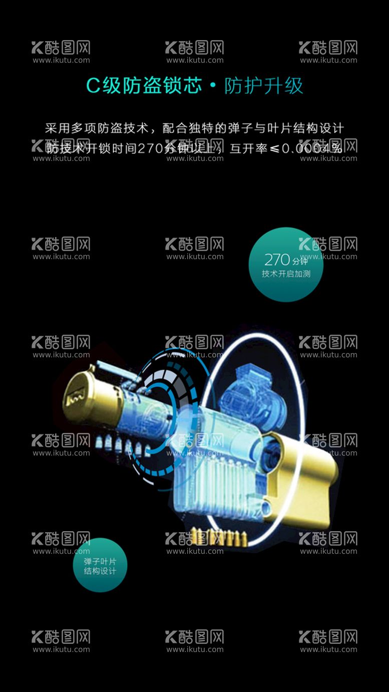 编号：64118411120432163129【酷图网】源文件下载-电子门锁海报 