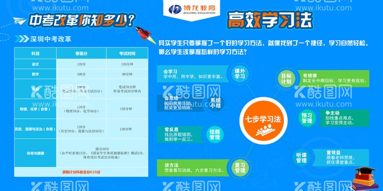 编号：46809109121626531502【酷图网】源文件下载-宣传栏