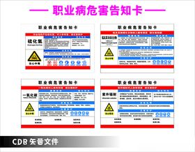 职业病危害告知卡