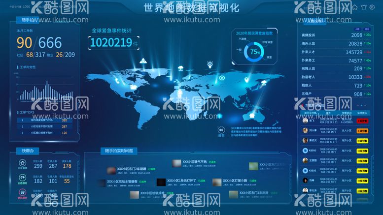 编号：49346611171521539063【酷图网】源文件下载-世界地图科技感管理系统可视化大数据