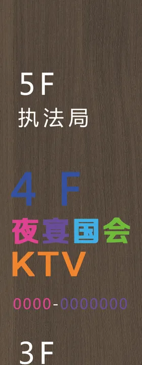 楼层索引
