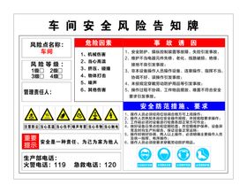 化学品风险告知牌