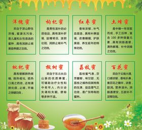 蜜的介绍