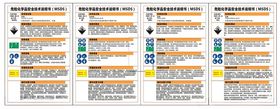 稀释剂MSDS安全技术说明