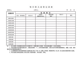 每日防火巡查记录表