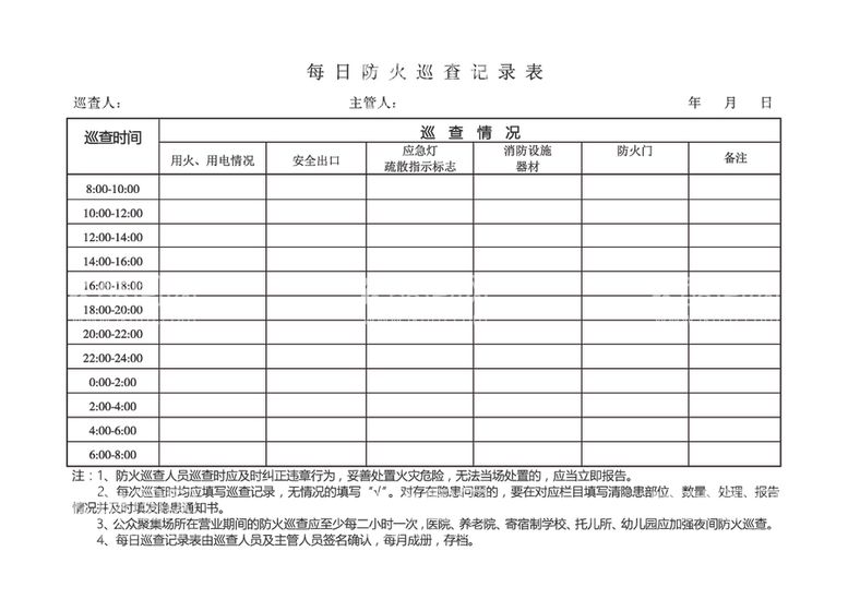 编号：54354103172317155473【酷图网】源文件下载-每日防火巡查记录表