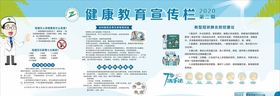 2023第三期健康教育宣传栏