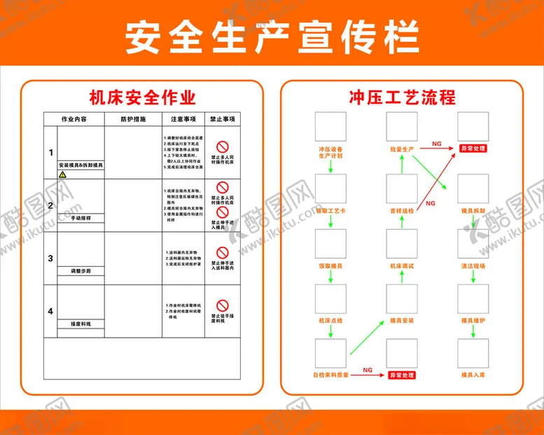 编号：27723302210630159740【酷图网】源文件下载-安全生产宣传栏