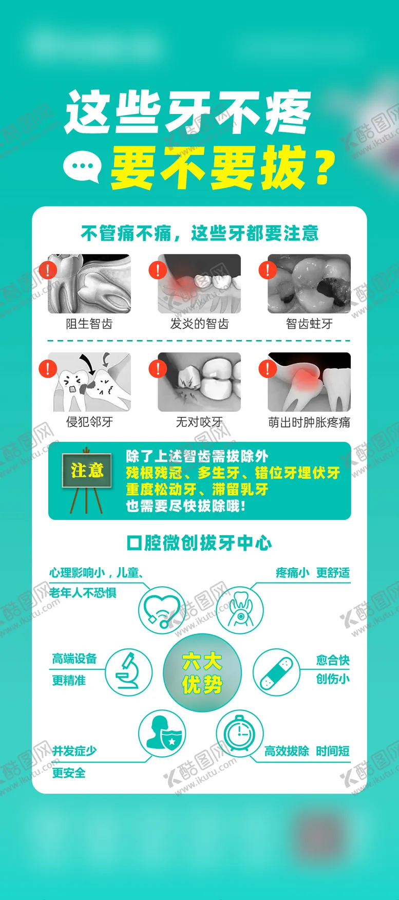 编号：98865601161742238451【酷图网】源文件下载-这些呀不疼要不要拔科普海报