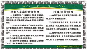 档案室制度