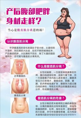 产后腹部身材走样海报