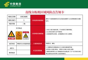 低压配电柜风险告知牌