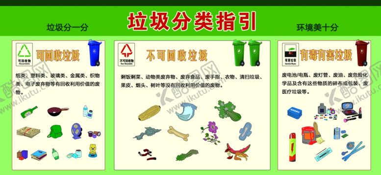 编号：97762702051720459628【酷图网】源文件下载-垃圾分类指引