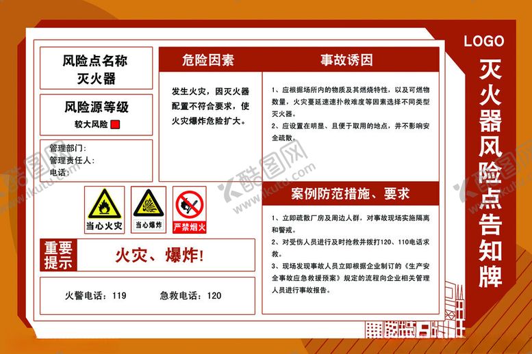编号：38717601180545053307【酷图网】源文件下载-灭火器风险点告知牌