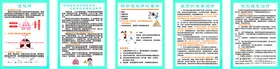 医院知识挂图慢阻肺