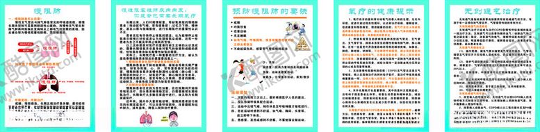 编号：90096611171549123501【酷图网】源文件下载-医院知识挂图慢阻肺