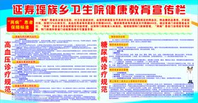 糖尿病高血压诊疗优惠政策宣传栏