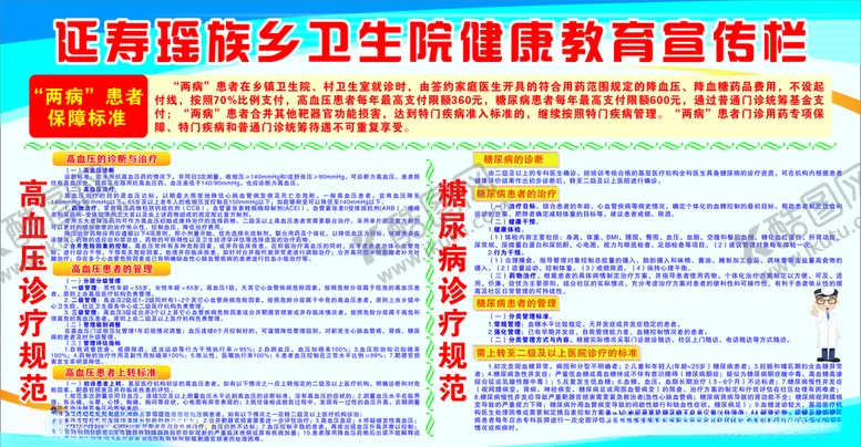 编号：54042906260414309544【酷图网】源文件下载-糖尿病高血压诊疗优惠政策宣传栏