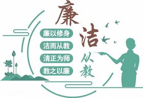 廉洁校园文化墙