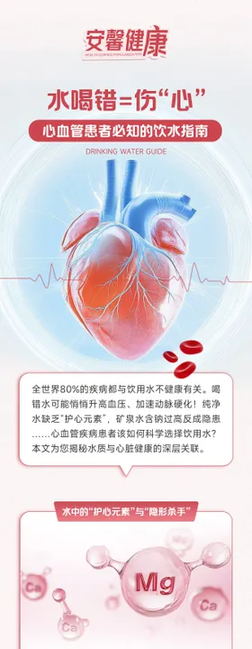 健康饮水时间表