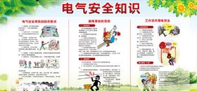 电气安全知识宣传展板