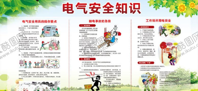 编号：82227005061532475480【酷图网】源文件下载-电气安全知识宣传展板