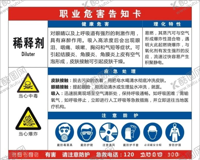 编号：92997810131522086162【酷图网】源文件下载-职业危险告知卡