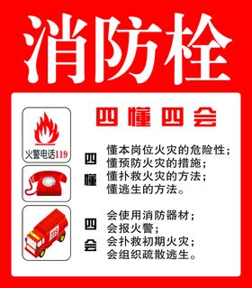 消防栓四懂四会