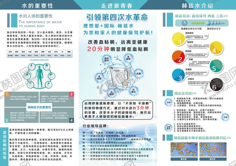 编号：14206810301628481214【酷图网】源文件下载-健康水折页