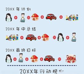 三年计划