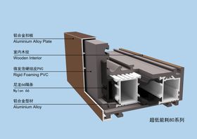 超低能耗 被动窗 型材