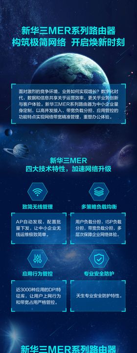 路由器开发宣传海报长图