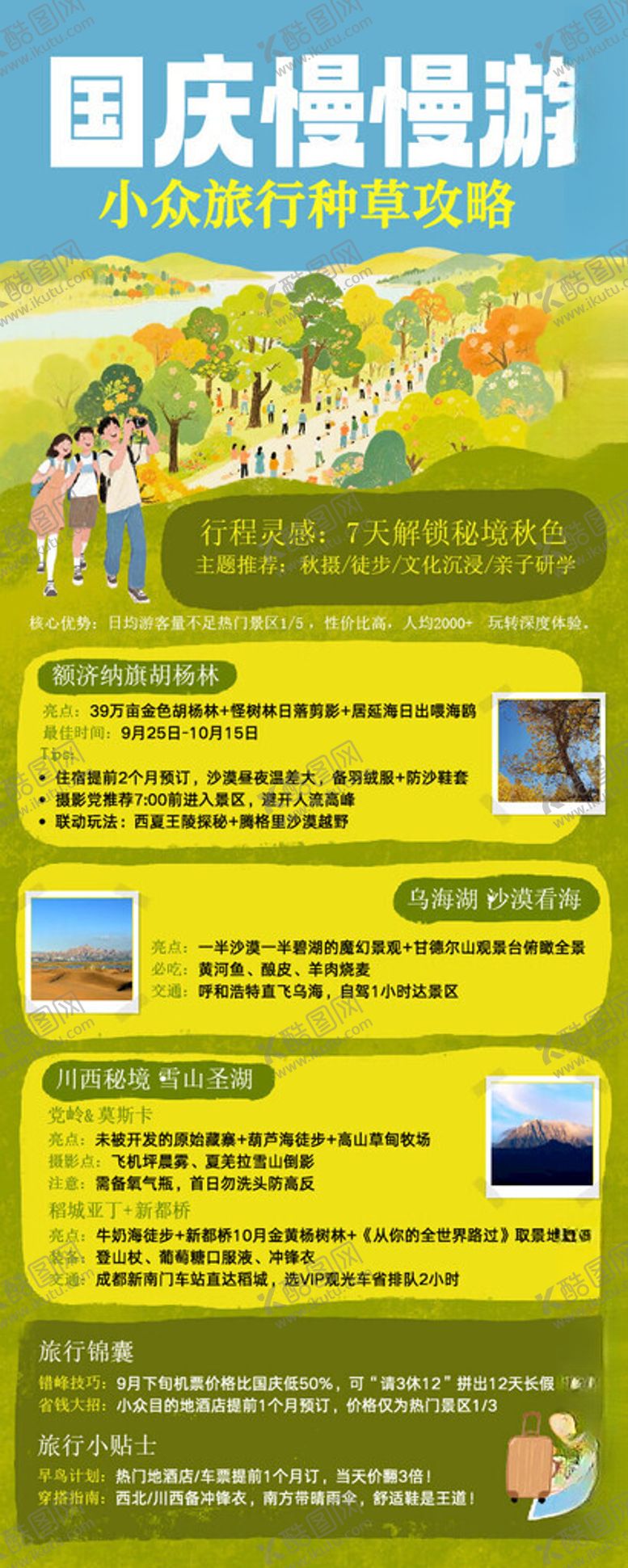 编号：40963711012243321799【酷图网】源文件下载-旅游攻略长图