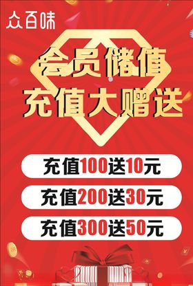会员牌